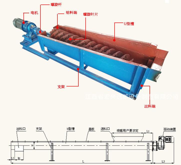 LS螺旋輸送機(jī)結(jié)構(gòu)圖